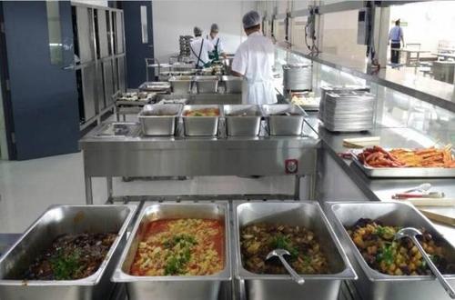 食堂承包餐饮服务质量管理人员应该我们可以怎么做才合格